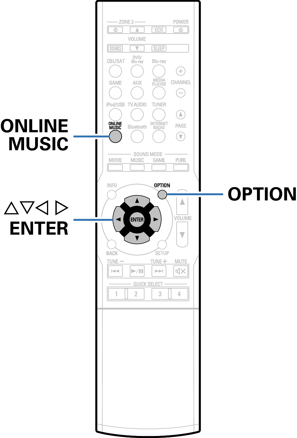 Ope Convenient RC1189
